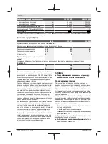 Preview for 104 page of Bosch GSS 230 AVE Original Instructions Manual