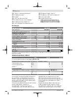 Preview for 110 page of Bosch GSS 230 AVE Original Instructions Manual