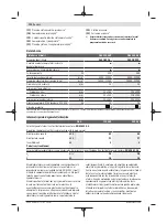 Preview for 122 page of Bosch GSS 230 AVE Original Instructions Manual