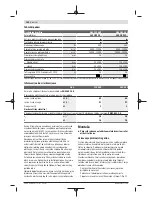 Preview for 150 page of Bosch GSS 230 AVE Original Instructions Manual