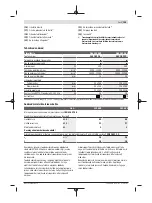 Preview for 155 page of Bosch GSS 230 AVE Original Instructions Manual