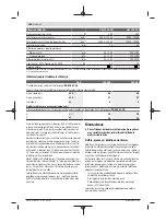 Preview for 166 page of Bosch GSS 230 AVE Original Instructions Manual