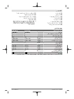 Preview for 179 page of Bosch GSS 230 AVE Original Instructions Manual