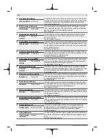 Preview for 187 page of Bosch GSS 230 AVE Original Instructions Manual