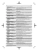 Preview for 188 page of Bosch GSS 230 AVE Original Instructions Manual