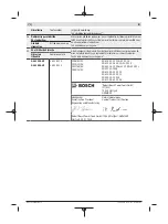 Preview for 189 page of Bosch GSS 230 AVE Original Instructions Manual