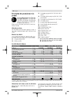 Preview for 18 page of Bosch GSS Professional Original Instructions Manual