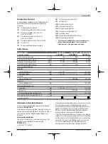 Preview for 29 page of Bosch GSS Professional Original Instructions Manual