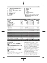 Preview for 57 page of Bosch GSS Professional Original Instructions Manual