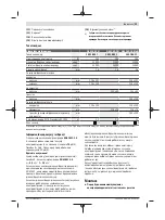 Preview for 99 page of Bosch GSS Professional Original Instructions Manual