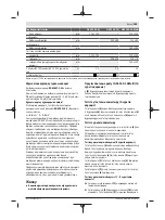 Preview for 105 page of Bosch GSS Professional Original Instructions Manual