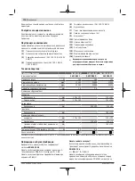 Preview for 120 page of Bosch GSS Professional Original Instructions Manual