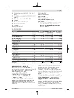 Preview for 139 page of Bosch GSS Professional Original Instructions Manual