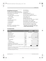 Предварительный просмотр 9 страницы Bosch GST 120 BE professional Original Instructions Manual