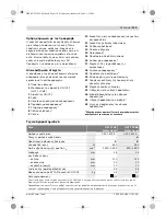 Предварительный просмотр 119 страницы Bosch GST 120 BE professional Original Instructions Manual