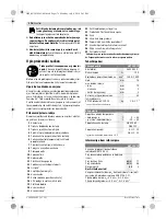 Предварительный просмотр 178 страницы Bosch GST 12V-70 Professional Original Instructions Manual