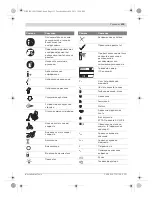 Предварительный просмотр 133 страницы Bosch GST 140 BCE Original Instructions Manual