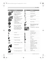 Предварительный просмотр 183 страницы Bosch GST 140 BCE Original Instructions Manual