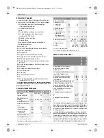 Предварительный просмотр 21 страницы Bosch GST 18 V-LI B Original Instructions Manual