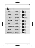 Предварительный просмотр 83 страницы Bosch GST 185-LI Professional Original Instructions Manual