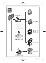 Предварительный просмотр 86 страницы Bosch GST 185-LI Professional Original Instructions Manual