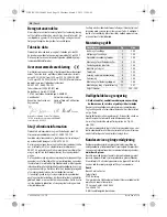 Предварительный просмотр 38 страницы Bosch GST 25 Metal Professiona Original Instructions Manual