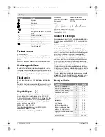 Preview for 58 page of Bosch GST 25 Metal Professiona Original Instructions Manual