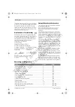 Предварительный просмотр 14 страницы Bosch GST 25 Metal Professional Original Instructions Manual