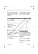 Предварительный просмотр 22 страницы Bosch GST 25 Metal Professional Original Instructions Manual