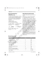 Предварительный просмотр 56 страницы Bosch GST 25 Metal Professional Original Instructions Manual