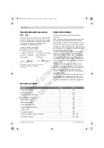 Предварительный просмотр 74 страницы Bosch GST 25 Metal Professional Original Instructions Manual