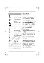 Предварительный просмотр 106 страницы Bosch GST 25 Metal Professional Original Instructions Manual