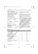 Предварительный просмотр 150 страницы Bosch GST 25 Metal Professional Original Instructions Manual