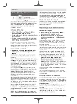 Предварительный просмотр 20 страницы Bosch GST 650 Professional Original Instructions Manual