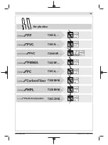 Предварительный просмотр 53 страницы Bosch GST 650 Professional Original Instructions Manual