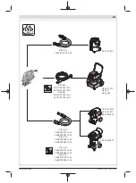 Предварительный просмотр 191 страницы Bosch GST 700 Professional Original Instructions Manual