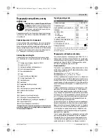 Preview for 59 page of Bosch GST 700 Original Instructions Manual