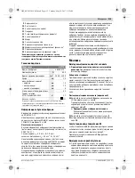 Preview for 115 page of Bosch GST 700 Original Instructions Manual