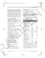 Предварительный просмотр 109 страницы Bosch GST 75 BE Professiona Original Instructions Manual