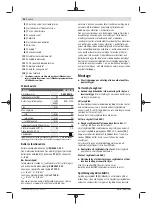 Preview for 52 page of Bosch GST 8000 E Professional Original Instructions Manual