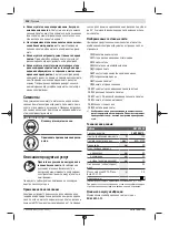 Preview for 102 page of Bosch GST 8000 E Professional Original Instructions Manual