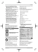 Preview for 155 page of Bosch GST 8000 E Professional Original Instructions Manual