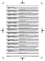 Предварительный просмотр 183 страницы Bosch GST 8000 E Original Instructions Manual