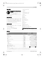 Preview for 29 page of Bosch GST 85 PBE Professional Original Operating Instructions