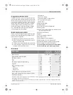 Preview for 45 page of Bosch GST 85 PBE Professional Original Operating Instructions