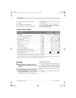 Preview for 62 page of Bosch GST 85 PBE Professional Original Operating Instructions