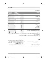 Preview for 78 page of Bosch GST 85 PBE Professional Original Operating Instructions