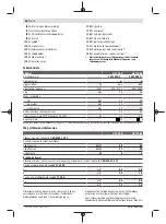 Предварительный просмотр 66 страницы Bosch GST 90 BE Original Instructions Manual