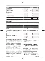 Предварительный просмотр 72 страницы Bosch GST 90 BE Original Instructions Manual