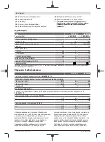 Предварительный просмотр 78 страницы Bosch GST 90 BE Original Instructions Manual